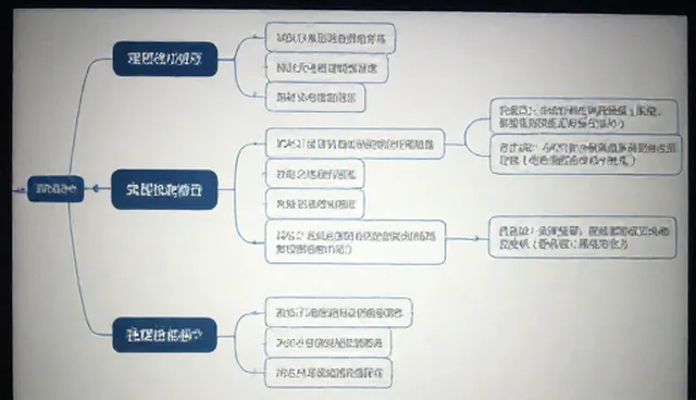 会务服务适用条件分析与策划要点
